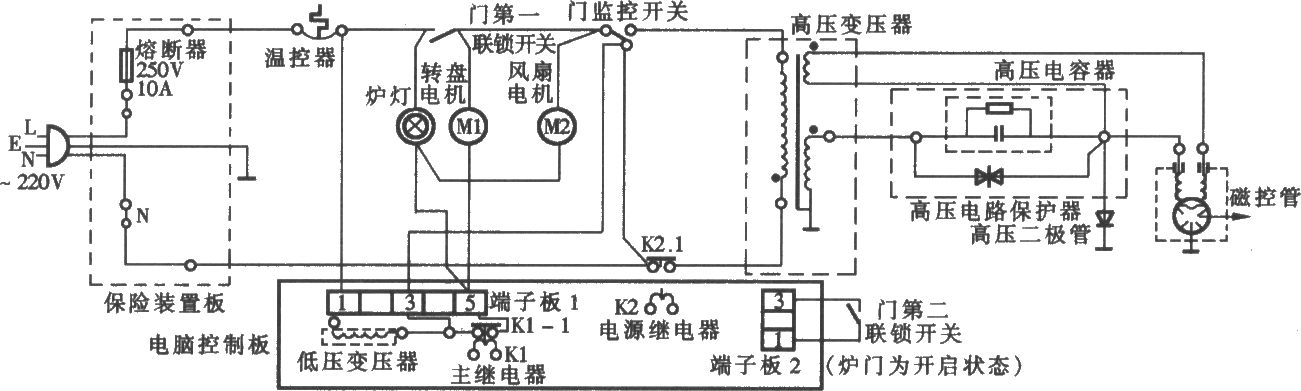 LG电子MS-2576MT电脑式微波炉电路