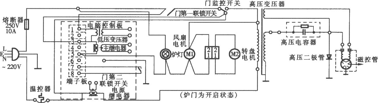 LG电子MS-1977MT电脑式微波炉电路