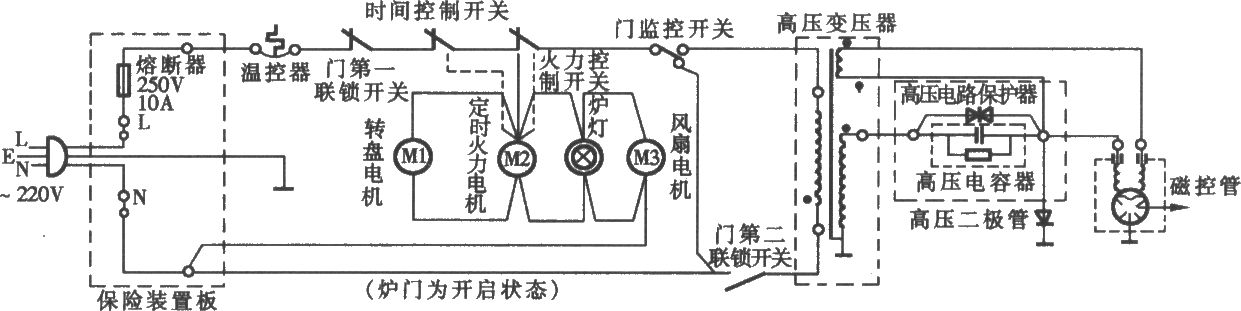 LG电子MS-2576T/MS-2586T型机械式微波炉电路