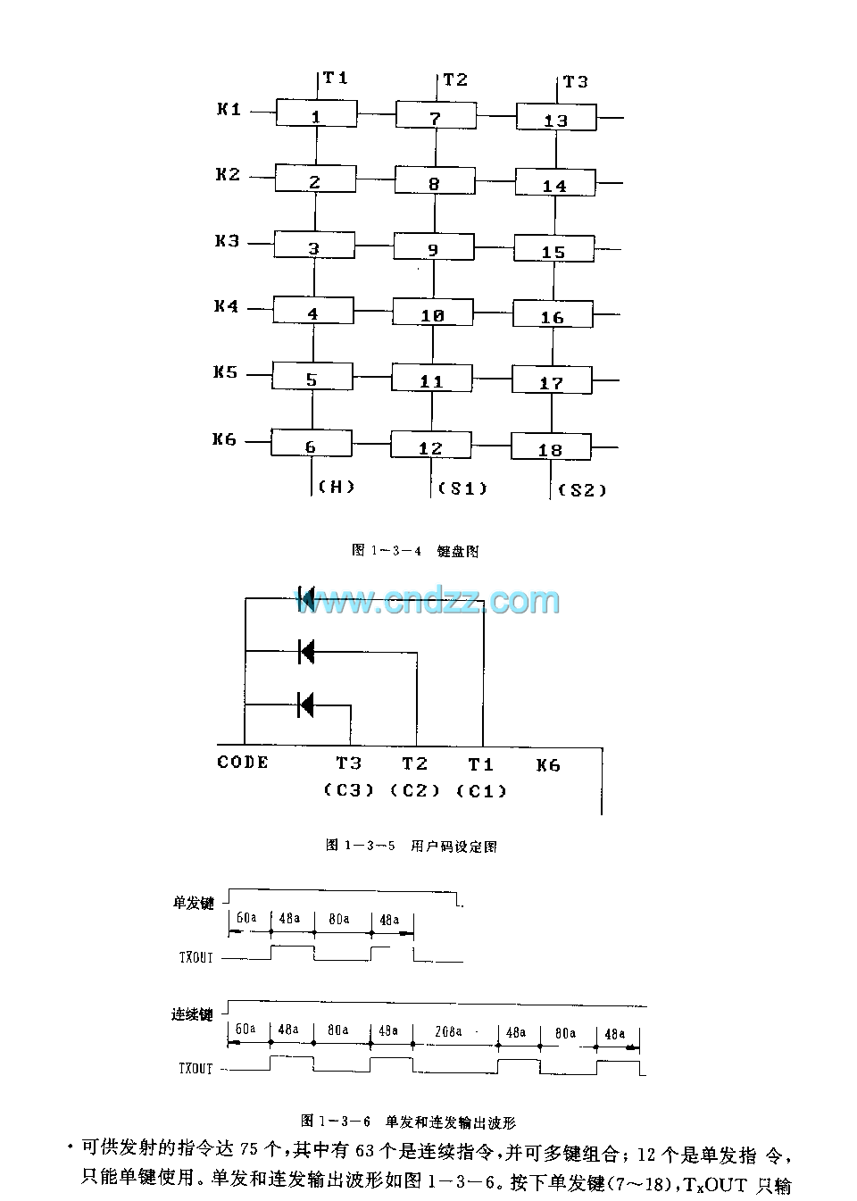 BIJ9148(通用)红外线遥控发射电路