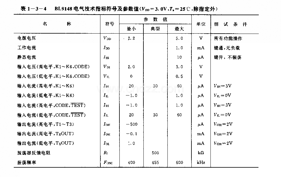 BIJ9148(通用)红外线遥控发射电路