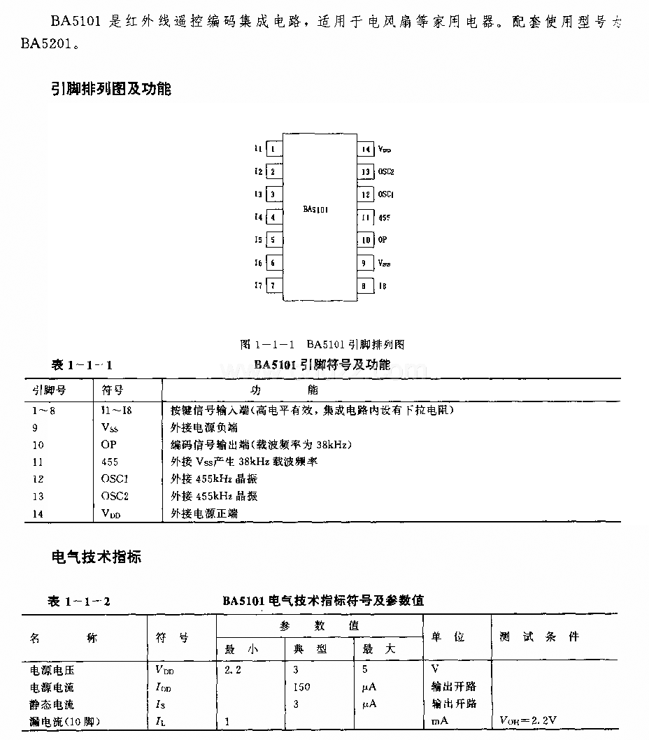 BA5101(家用电器)红外线遥控编码电路