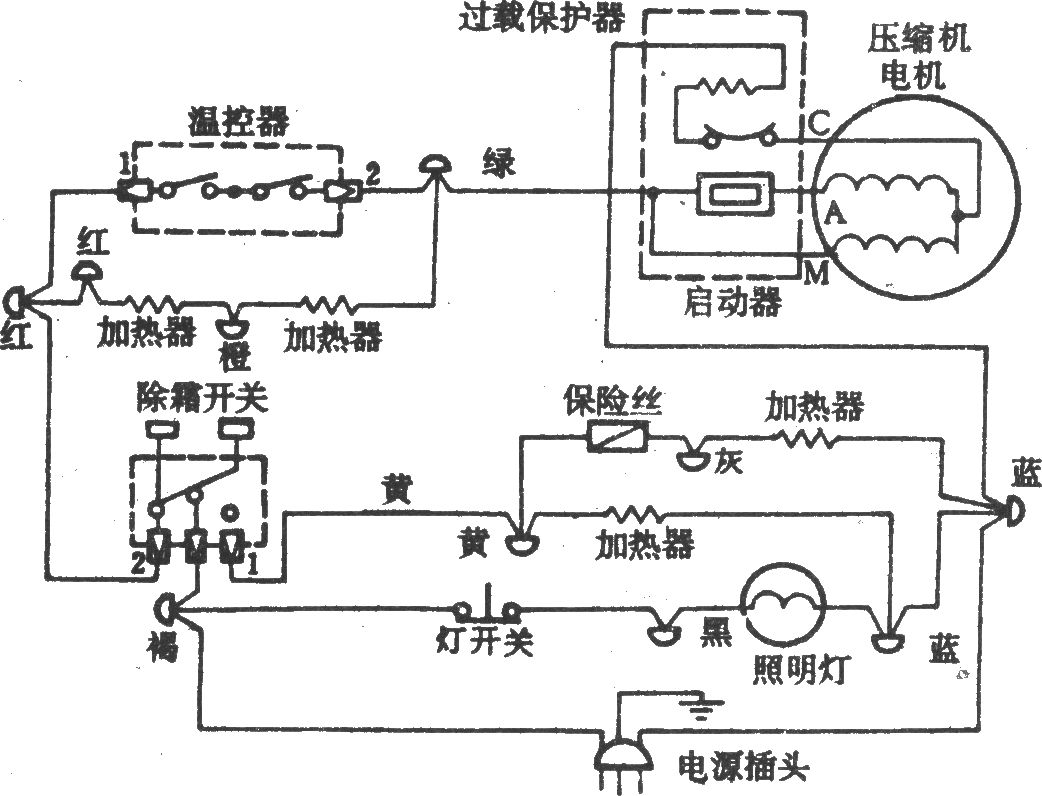 东芝GR-183E(A、G)、GR-203E(A、G)、GR-233E(A、G)、GR-263E(A、