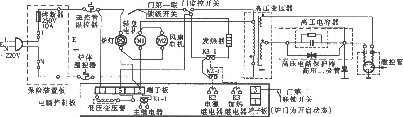 LG电子MS-5586DTM电脑式烧烤型微波炉电路