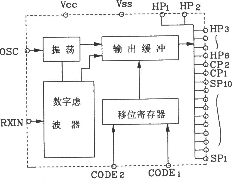 YN5049/5050红外遥控接收器典型应用电路