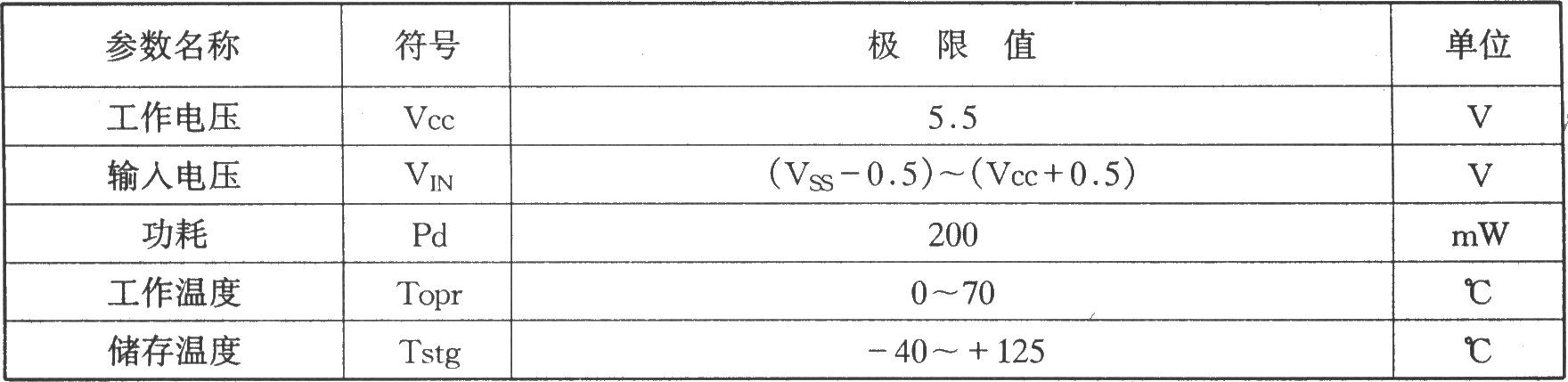 YN5049/5050红外遥控接收器典型应用电路