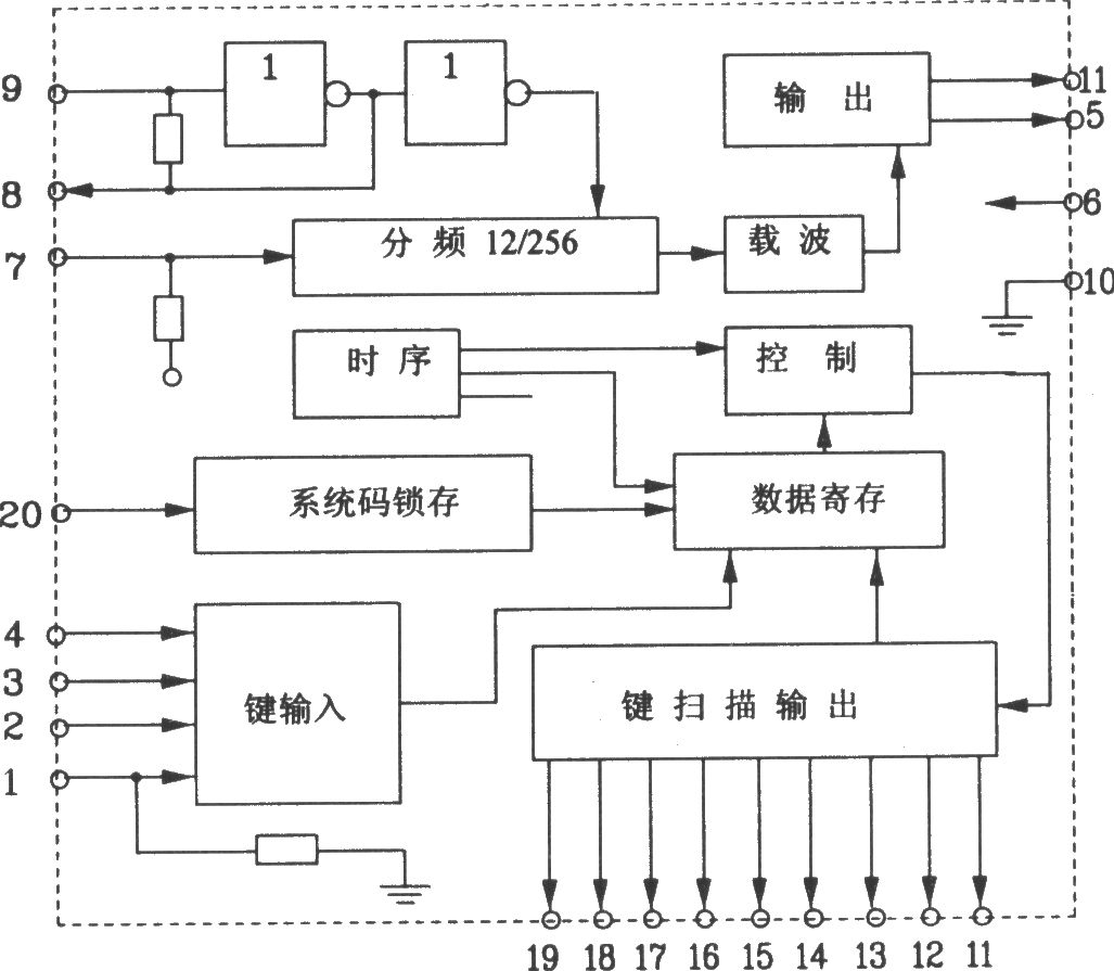 TC9012F构成的典型红外发射应用电路图