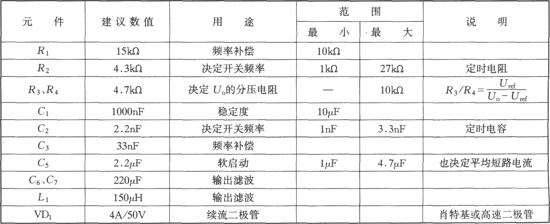 单片开关集成稳压器CW4962／CW4960的典型应用电路