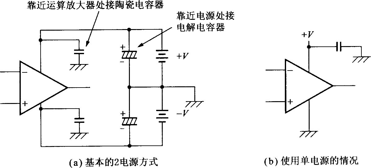 基本的运算放大器符号及电源连接