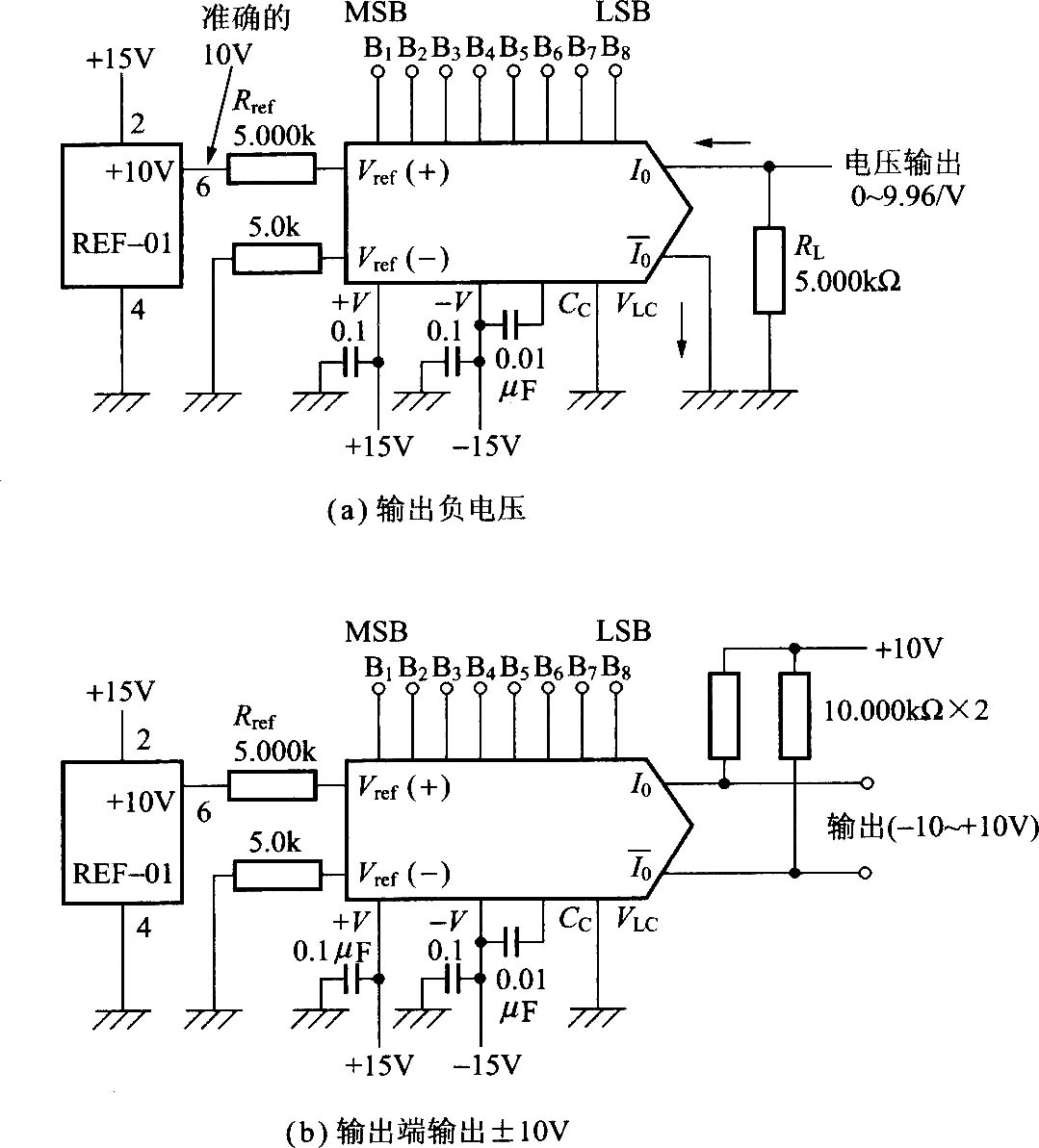 由电流输出型D／A转换变换为电压(DAC0800)