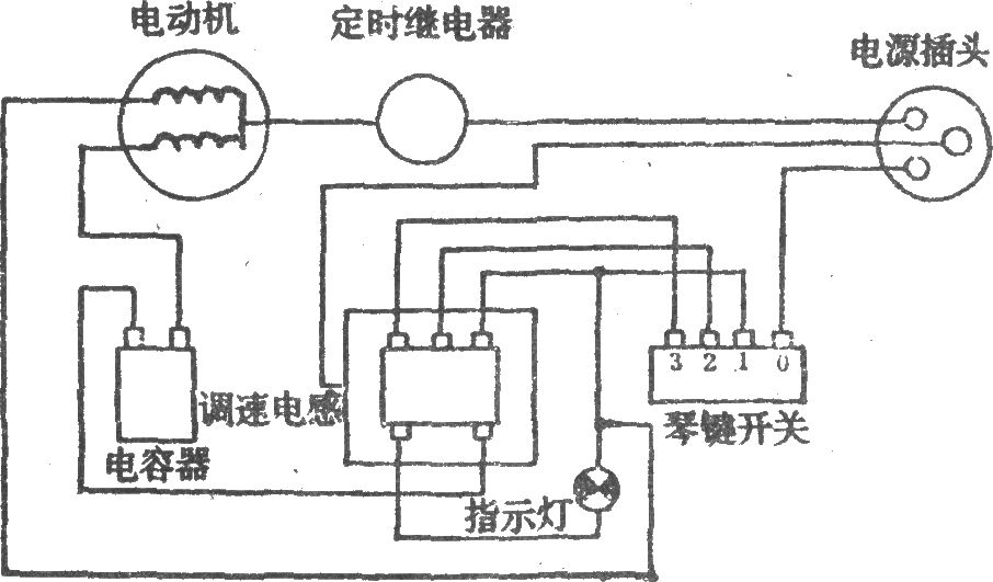 电风扇调速电路