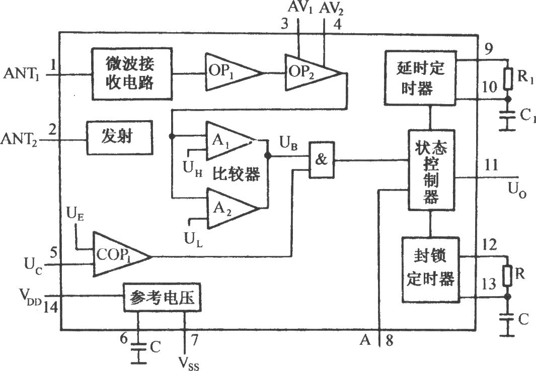 用RD9481多普勒效应传感器的电动机自动启动电路