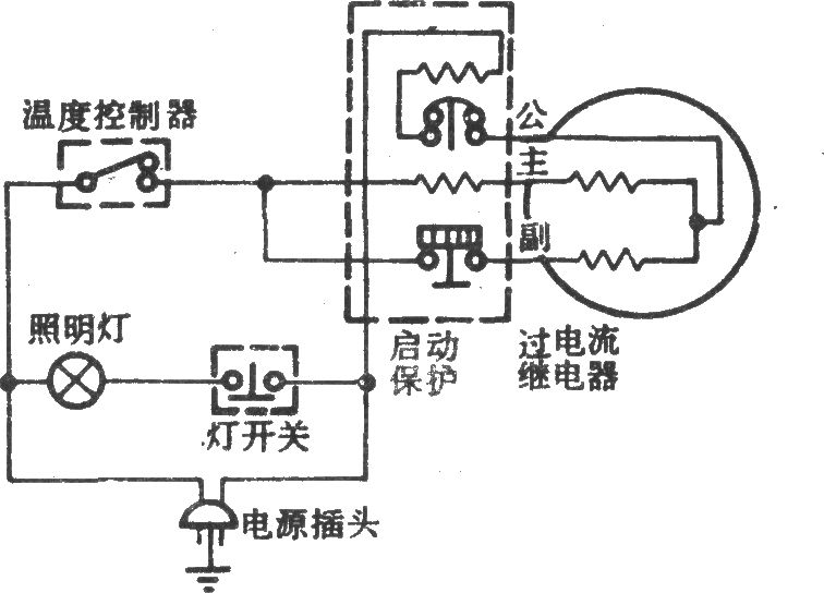 长城牌BCD-160电冰箱