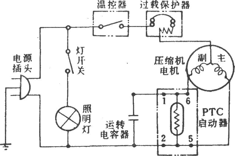 南极牌直冷式电冰箱