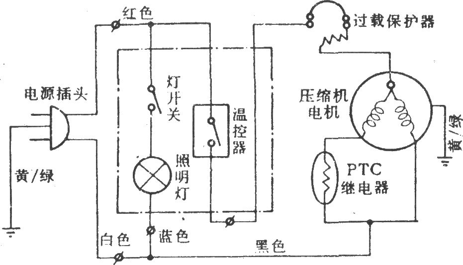 南极牌直冷式电冰箱