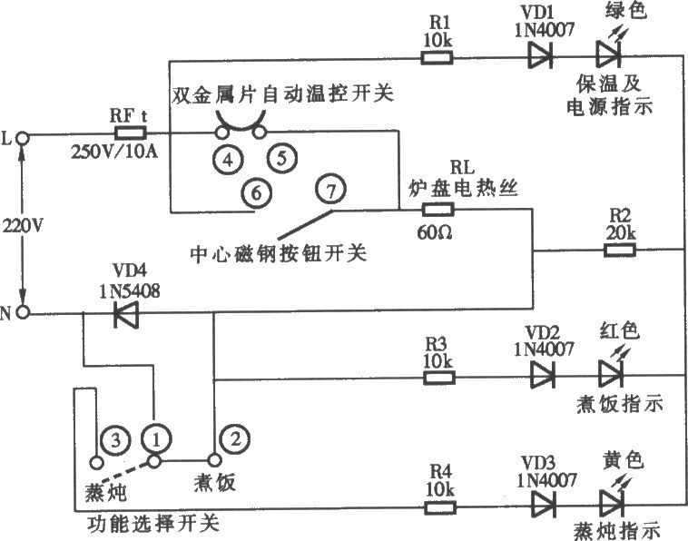 容声CFXB50-90DA型多用电饭锅电路