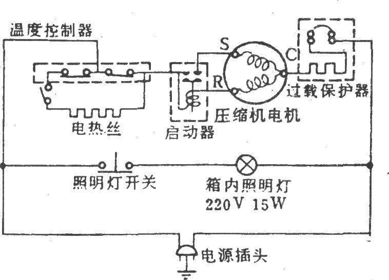 长城牌BCD-170、BCD-185电冰箱