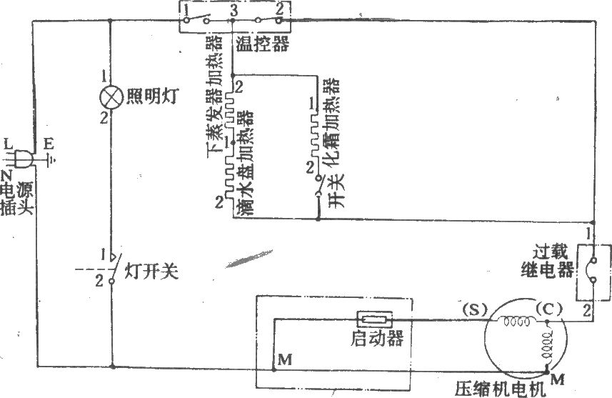 航天牌BCD-140电冰箱