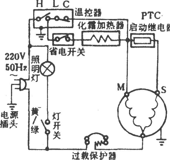 沙松牌BCD-180电冰箱