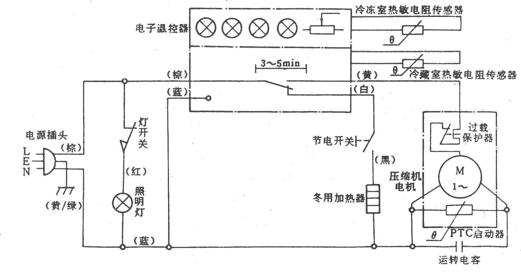 航天牌BCD-183电冰箱