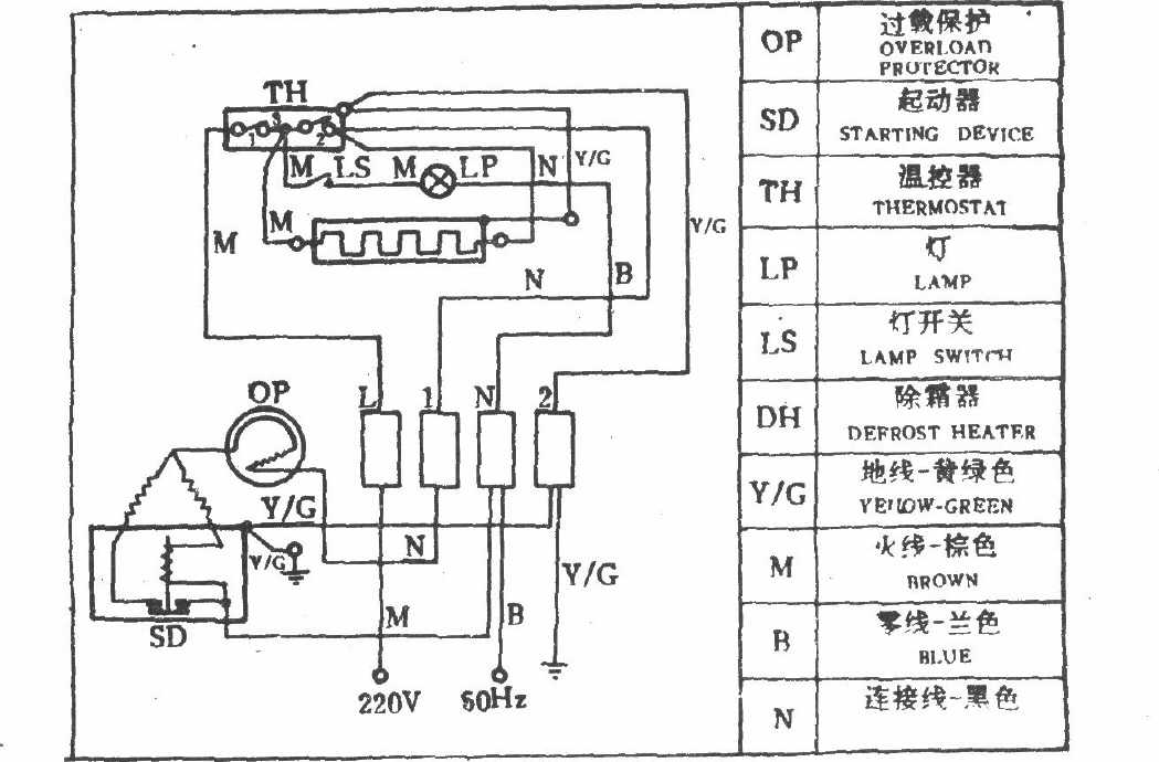 东方-齐洛瓦牌BCD-210C电冰箱