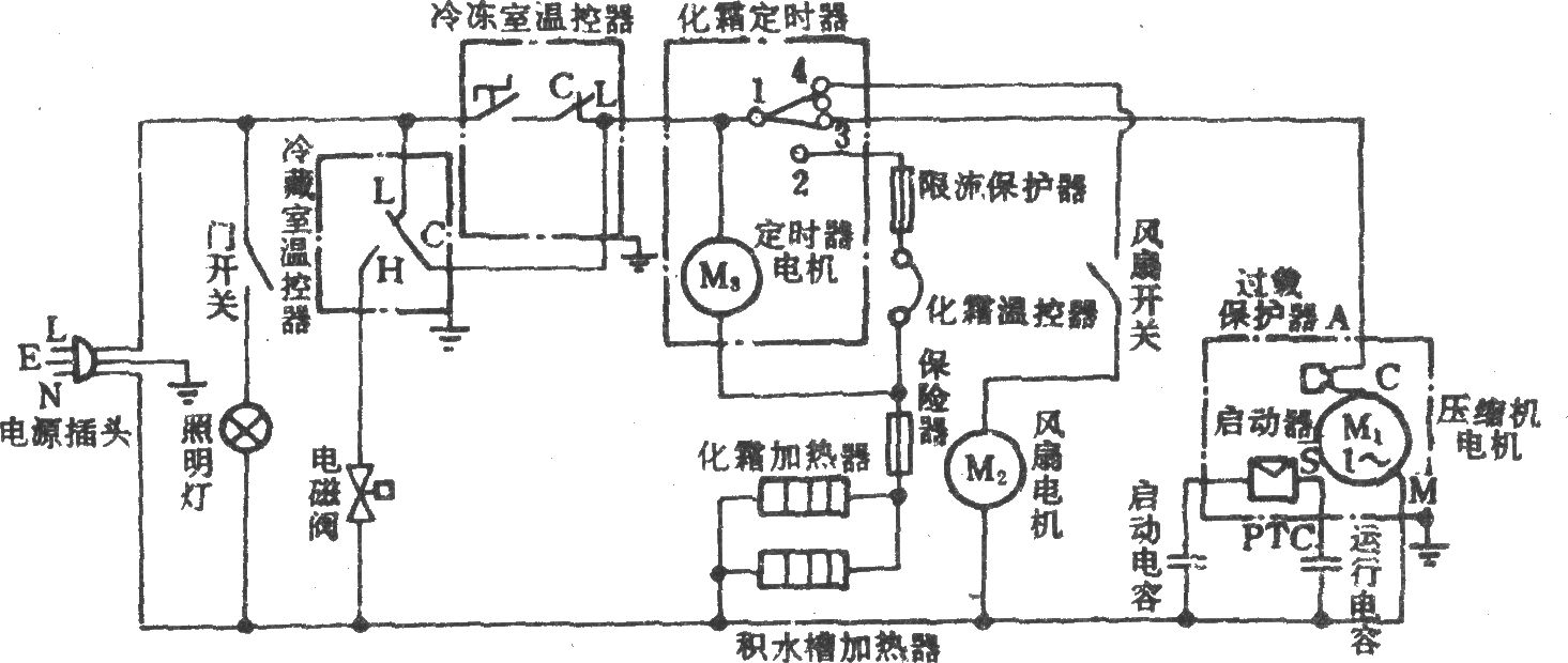 航天牌BCD-218W电冰箱