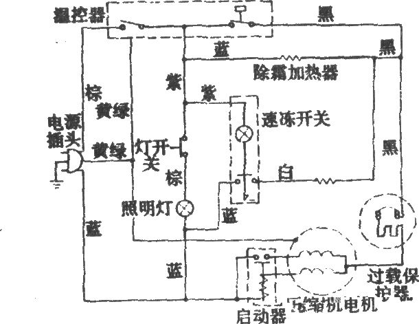 雪花牌BCD-251电冰箱