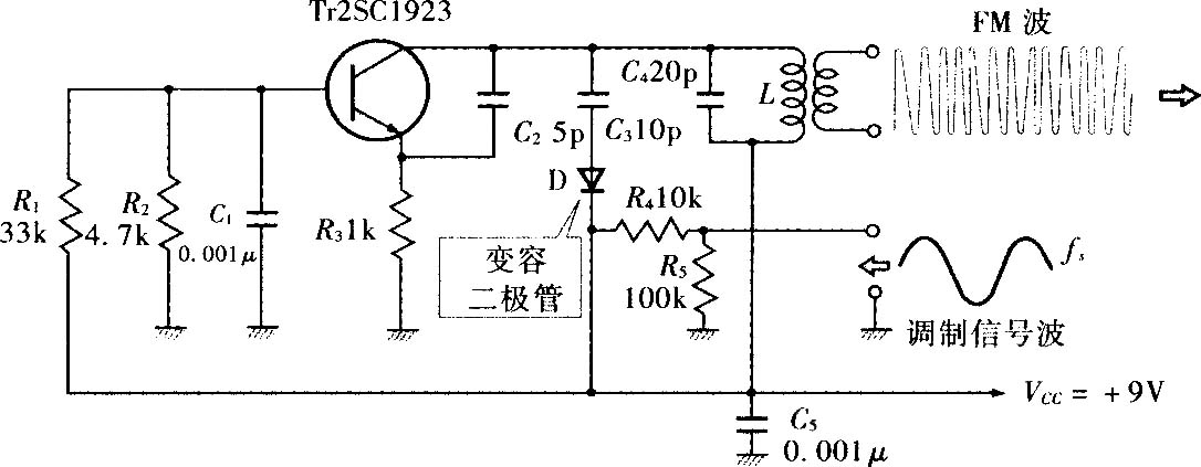 由变容二极管构成的直接FM调制电路