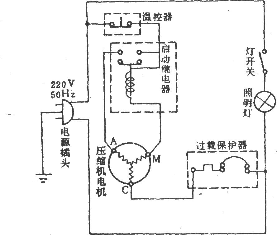 沙松牌BC-140电冰箱