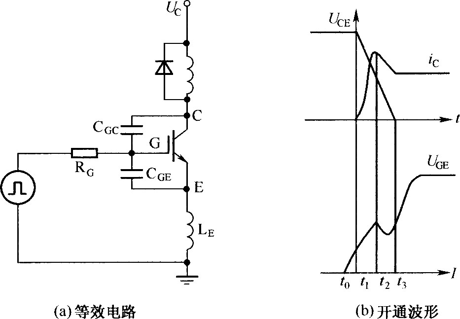 IGBT开关等效电路和开通波形