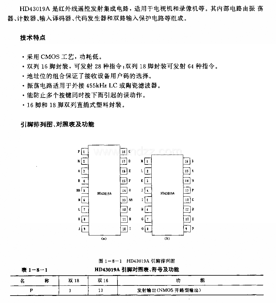 HD43019A(电视机和录像机)红外线遏控发射电路