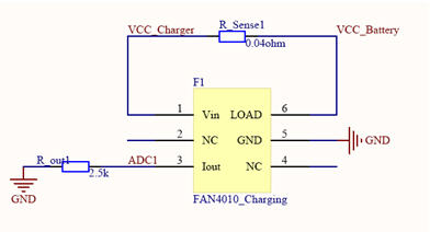 MCCC03