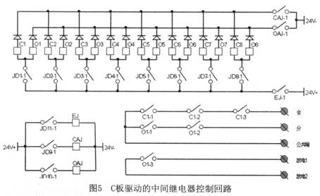 控制回路与中间继电器触点输出连接