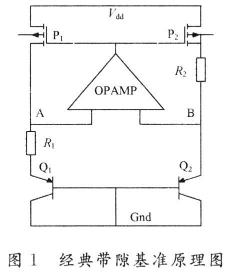 传统带系基准的电路