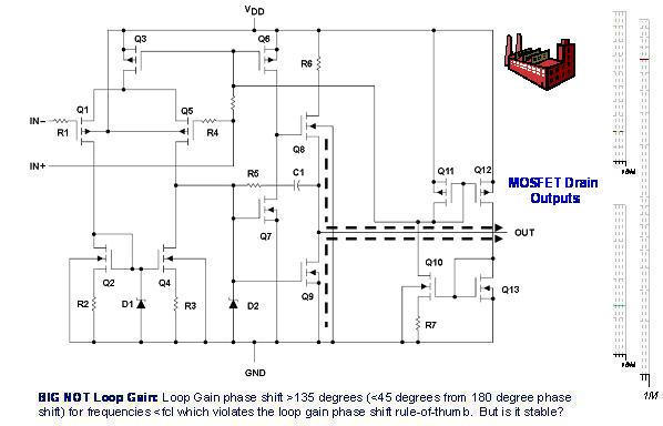 典型的 CMOS RRO 运算放大器拓扑结构