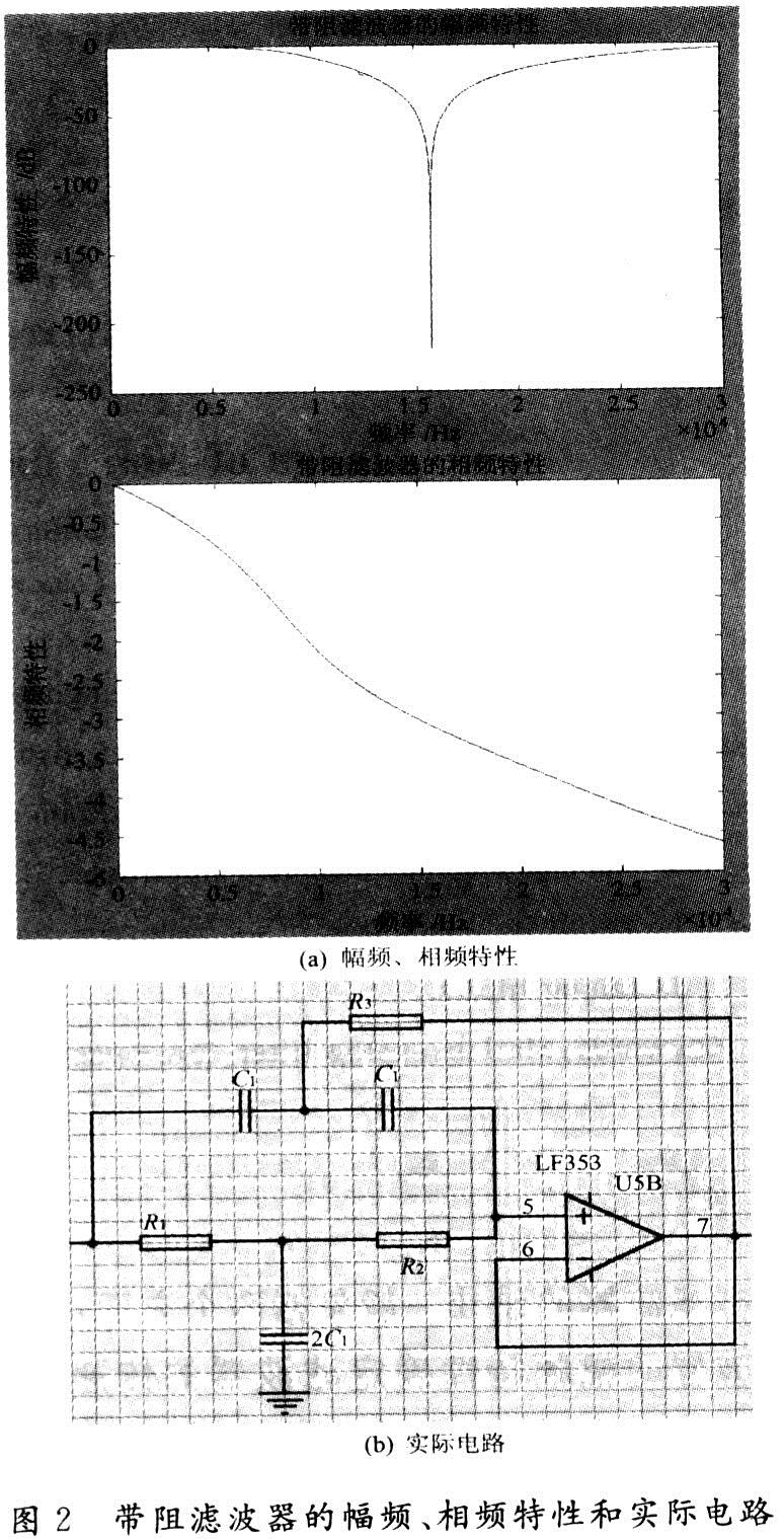 带阻滤波器的幅频