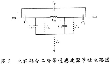 等效电路结构