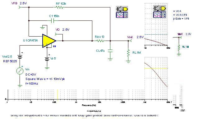 最终瞬态稳定性测试电路：CMOS RRO