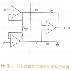 如果引入一些增益