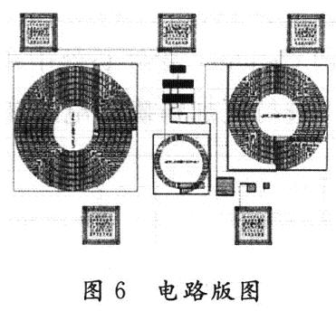 电路版图