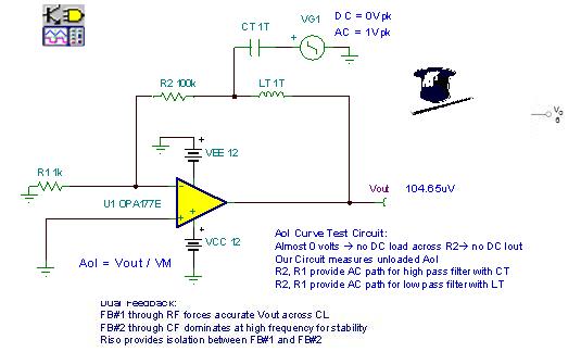 Aol 测试示意图：发射极跟随器