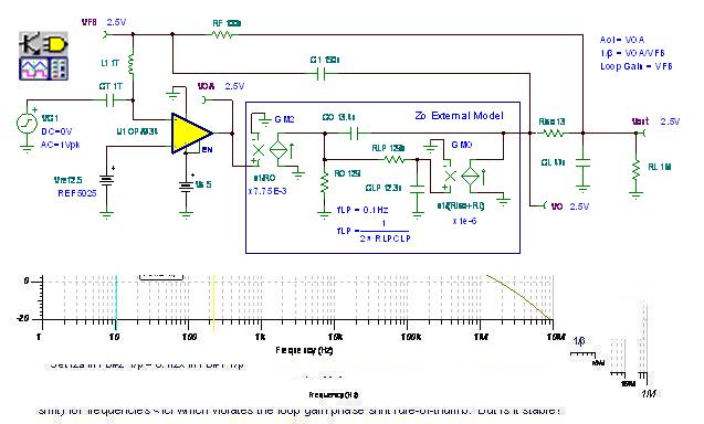 最终环路增益分析电路：CMOS RRO