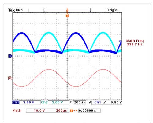 用MAX9704驱动图5a电路时FILT1和FILT2上产生的信号波形(同时显示在顶部的迹线)，以及差分输出(底部的迹线)。