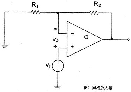 同相放大器