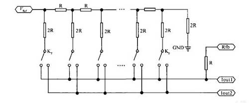 R-2R梯型网络式D/A转换器的原理结构图