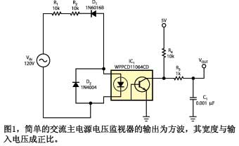 图1简单的交流主电源电压监视器的输出为方波其宽度与输入电压成正比