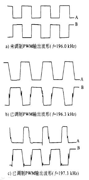 DPPC2006芯片PWM输出端波形