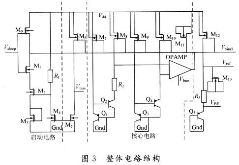 带隙基准整体结构图