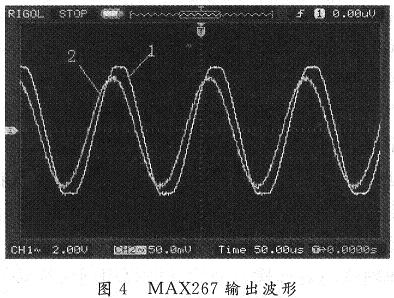 示波器观察MAX267输出波形