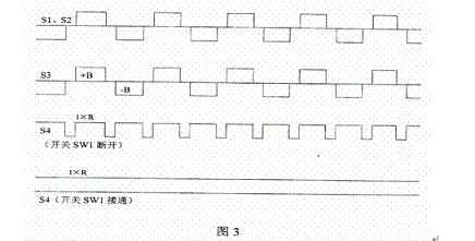 工作时各部分电流波形